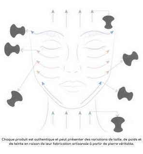 gros plan sur la forme ergonomique du gua sha champignon pour massage