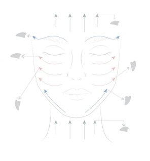 gua sha sun&sia utilisé lors d’une routine de soin du soir