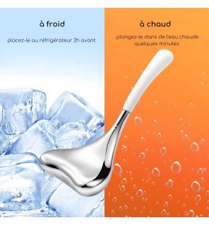 masseur facial posé à côté de produits de beauté pour illustrer une routine de soins complète