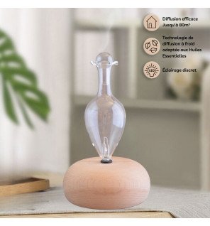 vue rapprochée de la verrerie artisanale du diffuseur bao avec reflets de lumière