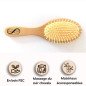 Essentiel Massage - Coffret 4 accessoires de massage en bois naturel Essentiel Massage - Coffret 4 accessoires de massage en bois naturel