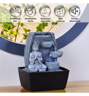  fontaine d'intérieur bouddha installée dans un coin détente avec des plantes vertes