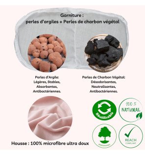  femme détendue utilisant le masque ThermoConfort pour soulager ses yeux fatigués