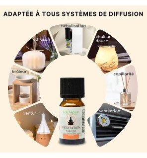  bouteille d'huile essentielle méditation 10 ml avec fond végétal évoquant la nature