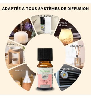  détail de l'étiquette du flacon sensualité 10 ml mettant en avant la composition naturelle