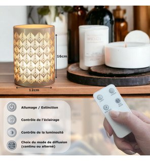  diffuseur d’huiles essentielles vienne utilisé lors d’une séance de méditation