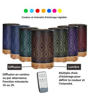  diffuseur séville zen'arôme placé dans une chambre pour une atmosphère apaisante et tamisée