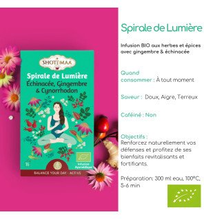  vue rapprochée des ingrédients naturels utilisés dans les infusions