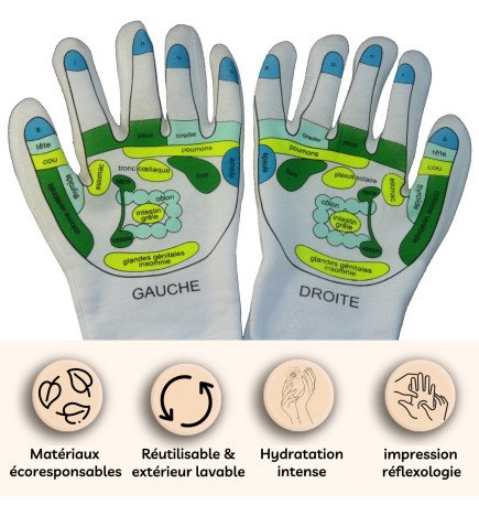 Gants adoucissants réflexologie