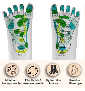 paire de chaussettes hydratantes vue de près
