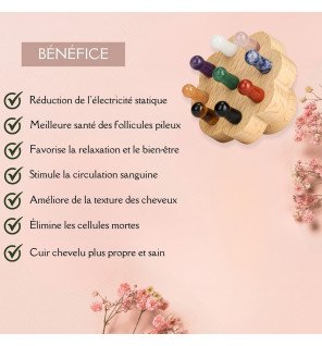 Zenaterra-Coffret Bien-être Global - Coffret 8 accessoires beauté et bien-être de la tête aux pieds-Sun&Sia-Coffrets Massage