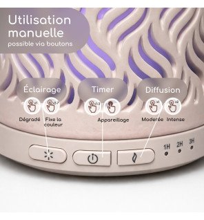 Zenaterra-Venise - Diffuseur d'huiles essentielles connecté contrôlable via App-Zen'Arôme-Ultrasonique