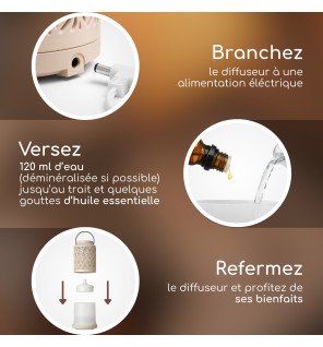 Zenaterra-Venise - Diffuseur d'huiles essentielles connecté contrôlable via App-Zen'Arôme-Ultrasonique