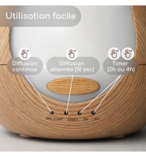 Zenaterra-Medusa - Diffuseur d'huiles essentielles ultrasonique-Zen'Arôme-Ultrasonique