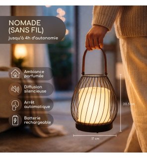 Milano - Diffuseur rechargeable nomade