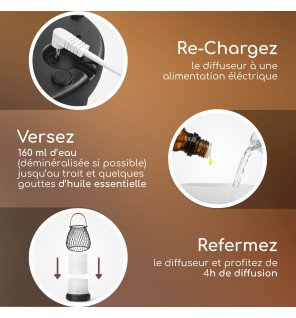 Zenaterra-Milano - Diffuseur rechargeable nomade-Zen'Arôme-Ultrasonique