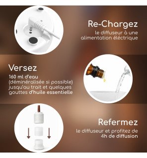 Zenaterra-Madrid - Diffuseur nomade sans fil-Zen'Arôme-Ultrasonique