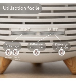 Zenaterra-Lina - Diffuseur d'huiles essentielles ultrasonique Usb-Zen'Arôme-Ultrasonique