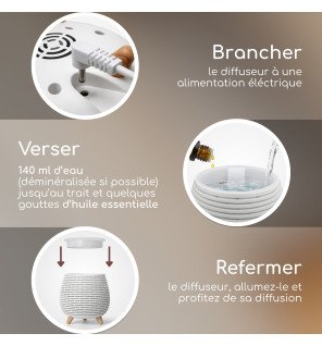 Zenaterra-Lina - Diffuseur d'huiles essentielles ultrasonique Usb-Zen'Arôme-Ultrasonique
