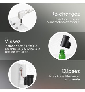 Zenaterra-Mobysens blanc - Diffuseur nomade par nébulisation-Zen'Arôme-Nomade Sans Fil