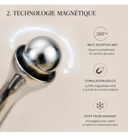 EyeRevive360 masseur yeux anti-cerne