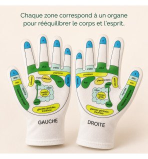 Zenaterra-Gants adoucissants réflexologie-Sun&Sia-Spa