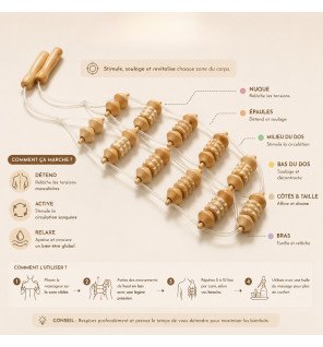 Zenaterra-Lanière de massage en bois-Sun&Sia-Spa