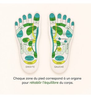 Zenaterra-Chaussettes réflexologie adoucissantes-Sun&Sia-SOLDES 30%