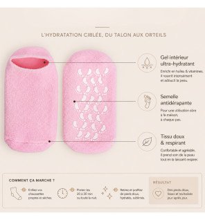 Zenaterra-Chaussettes spa roses-Sun&Sia-Spa