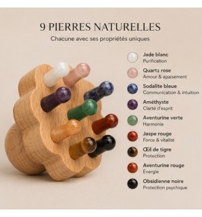 Zenaterra-Brosse en fleur à Cuir Chevelu en Bois FSC Hêtre et Pierres Naturelles-Sun&Sia-Massage