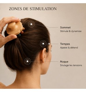Zenaterra-Brosse en fleur à Cuir Chevelu en Bois FSC Hêtre et Pierres Naturelles-Sun&Sia-Massage