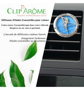  présentation du diffuseur avec ses buvards réutilisables colorés à côté