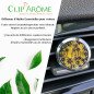 Diffuseur pour Voiture Be happy - Clip'Arôme
