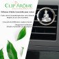 Diffuseur pour voiture Bouddha - Clip'Arôme Diffuseur pour voiture Bouddha - Clip'Arôme