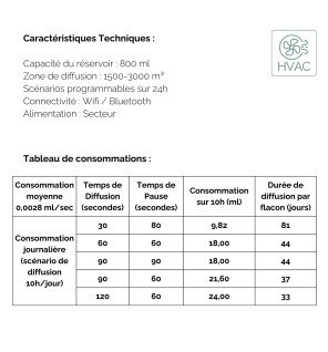  diffuseur dp1500 en situation dans un hall d’accueil spacieux