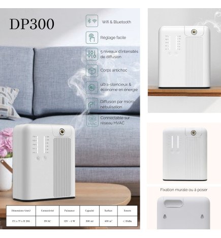 DP300 - Diffuseur Haute Performance - Espaces Commerciaux et Bureaux