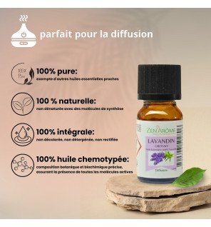  gros plan sur la texture limpide de l’huile essentielle lavandin grosso dans un flacon transparent
