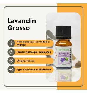  ambiance relaxante avec flacon d’huile essentielle lavandin grosso posé près d’une bougie allumée