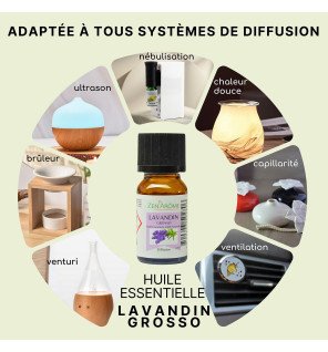  détail de l’étiquette du flacon lavandin grosso mettant en avant la pureté de l’huile