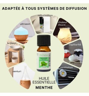  flacon d’huile essentielle 10 ml à côté d’accessoires de relaxation et de bougies