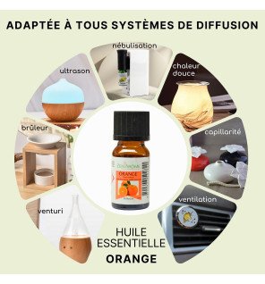  huile essentielle orange douce versée dans la paume de la main pour illustrer l’utilisation en aromathérapie