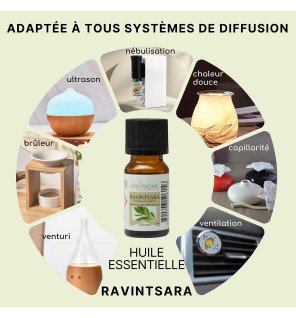  ambiance zen avec le flacon d’huile essentielle ravintsara à côté d’une bougie allumée